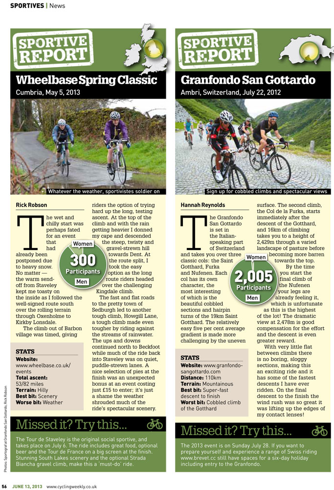 Granfondo Gottardo Cycling Weekly Review