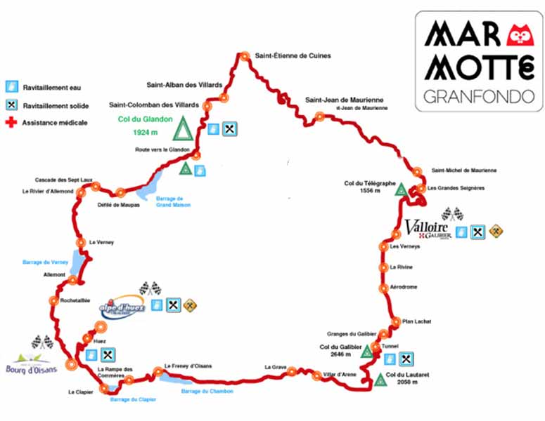 La Marmotte Course