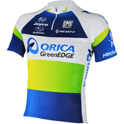 Bike Training Videos Orica GreenEDGE