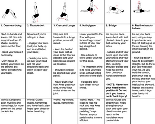 Cycling Recovery Stretches